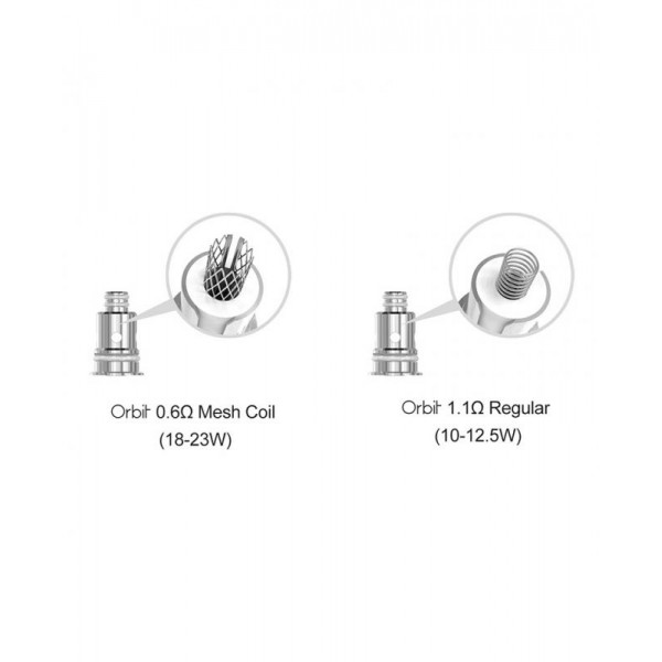 Sense Orbit Replacement Coil Heads