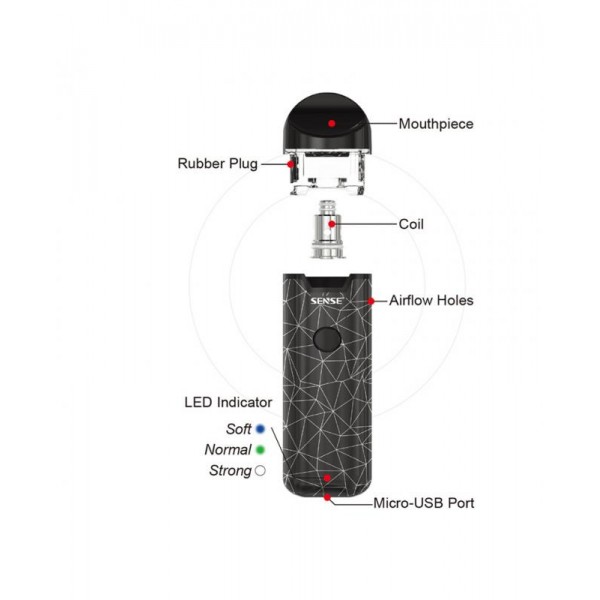 Sense Orbit Portable Pod System 1100mAh 2.5ML