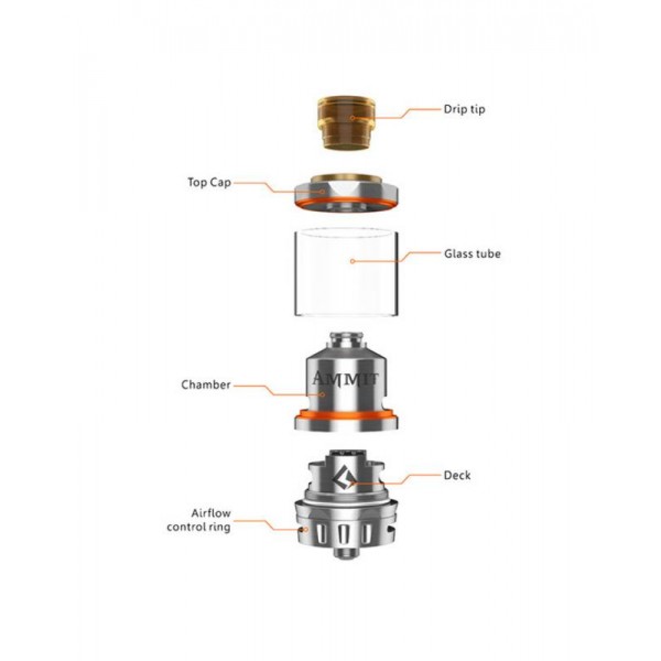 Geekvape Ammit Dual Coil RTA