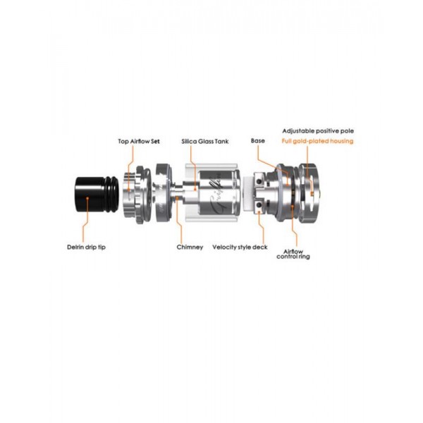 Geekvape Griffin 25 Mini RTA